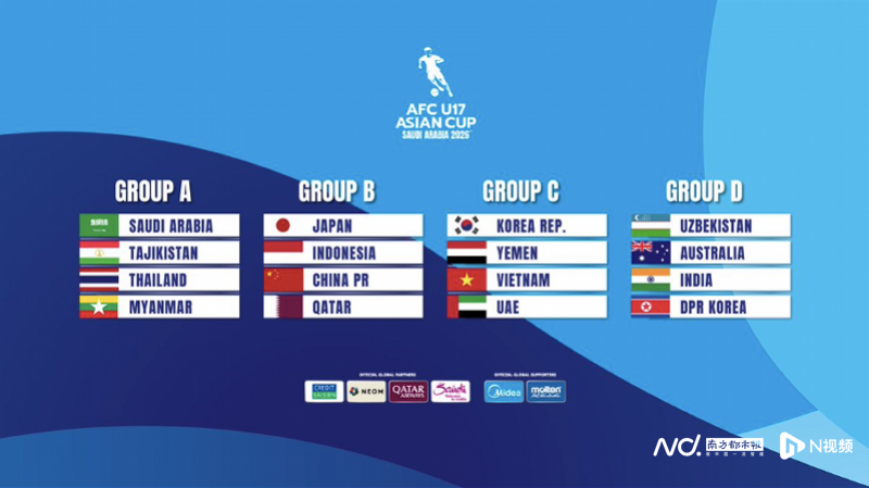 开云官网-U17亚洲杯分组出炉，中国男足或时隔21年重返世界大赛