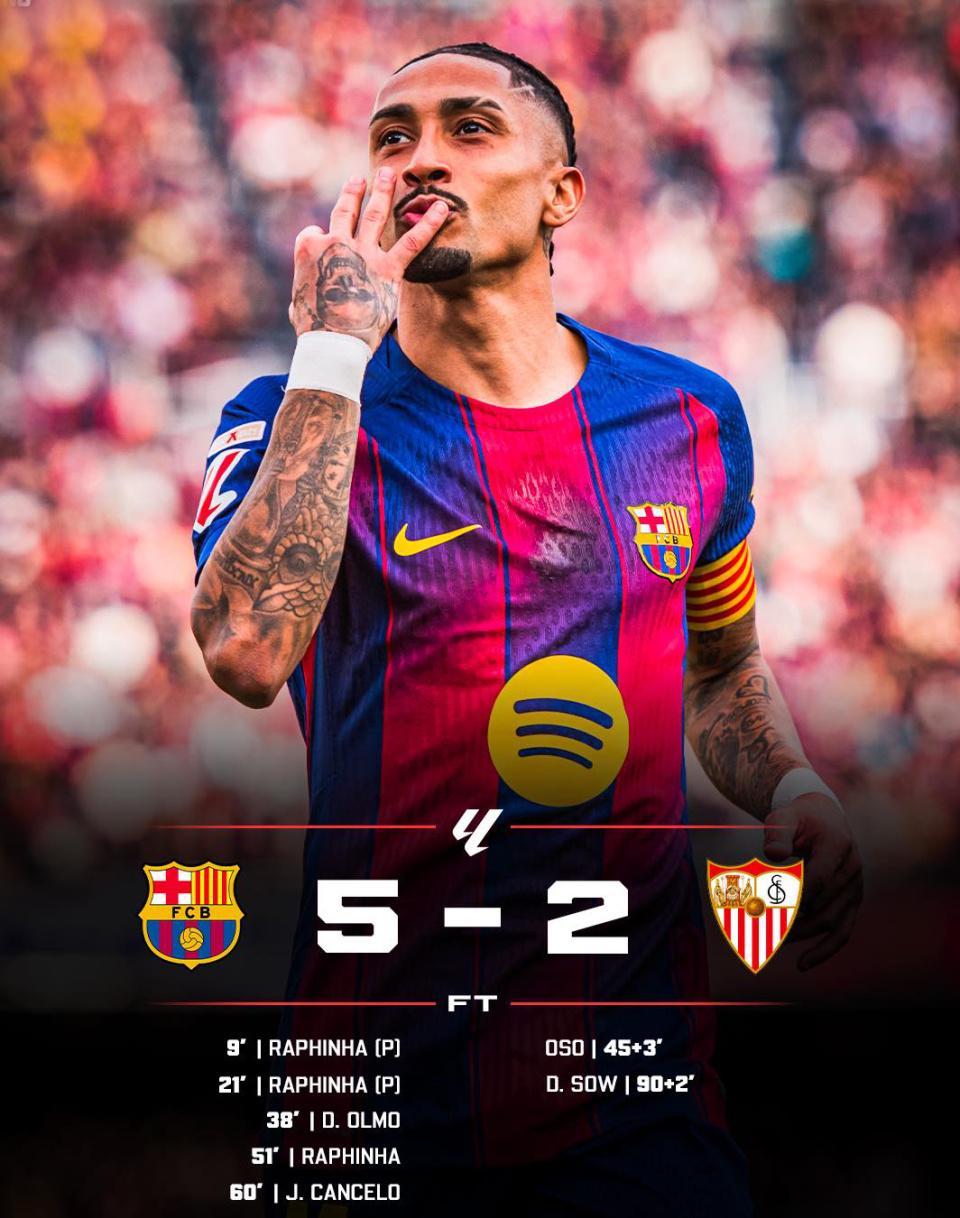 开云体育官网-随着巴萨5-2大胜+黑马1-2爆冷！西甲最新积分榜：甩开皇马4分