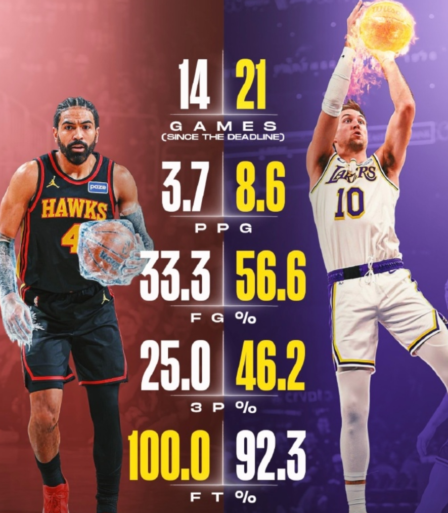 开云体育下载-53+45+94！神级交易，我以为他是来辅助老詹的...